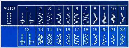 Elna 340eXplore mechanický šicí stroj pro švadleny